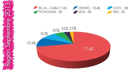 Informe septiembre